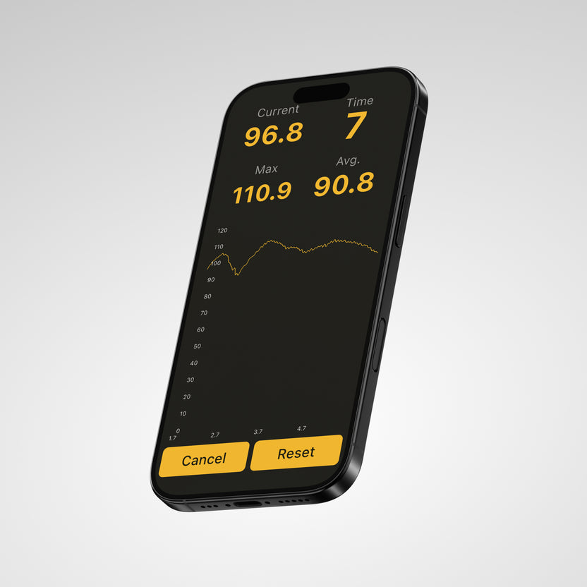 Tindeq Progressor 200 – Frictitious Climbing